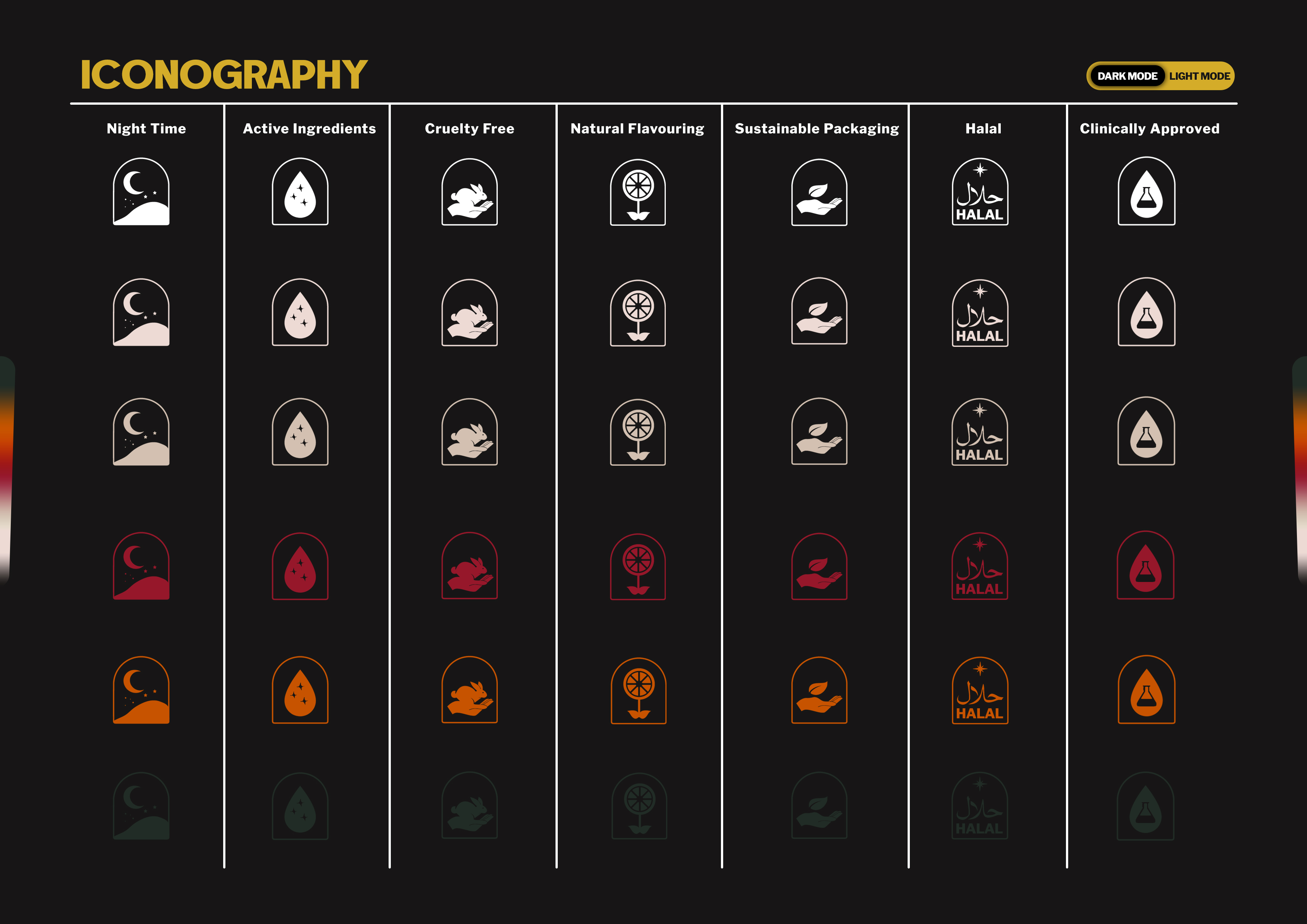 Brand Iconography System